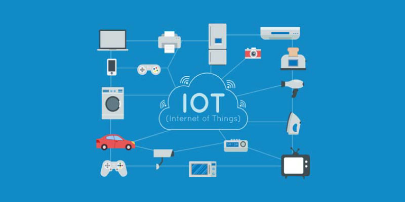 Internet of Things - As it Stands Today