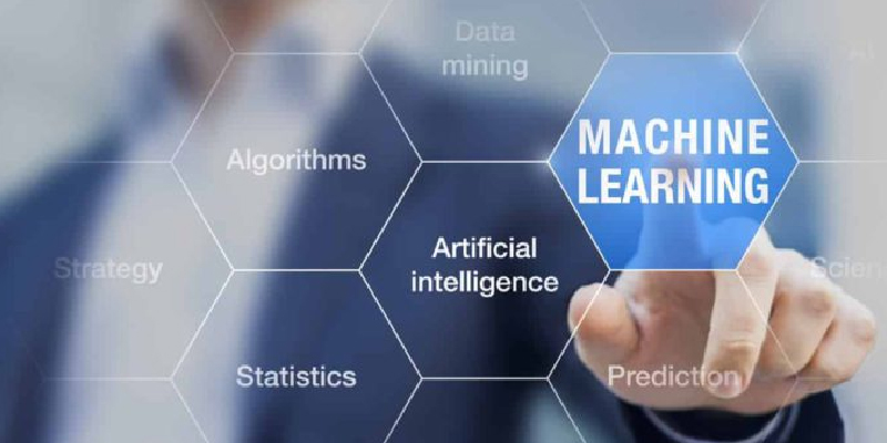 Executing Machine Learning (ML)-01 Executing-Machine-Learning-ML-01